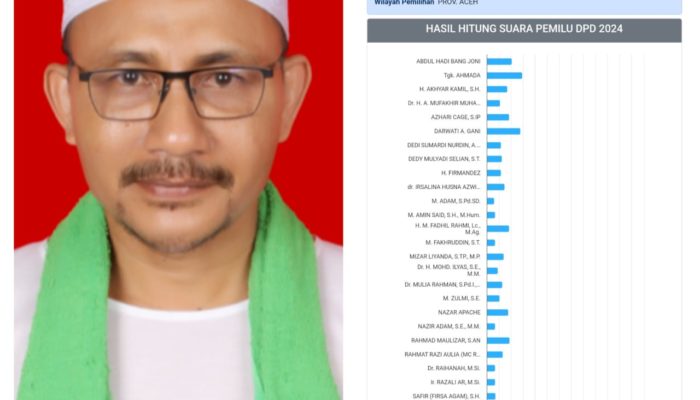 Real Count KPU 53,40%: Haji Uma Dominasi Suara DPD RI Asal Aceh